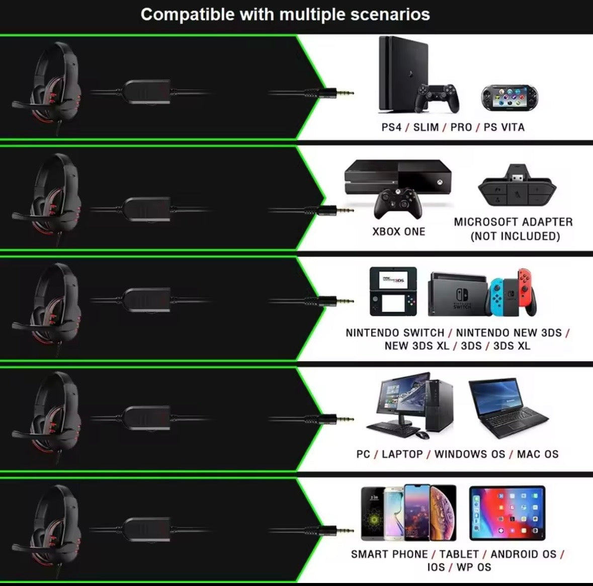 Gaming Headset